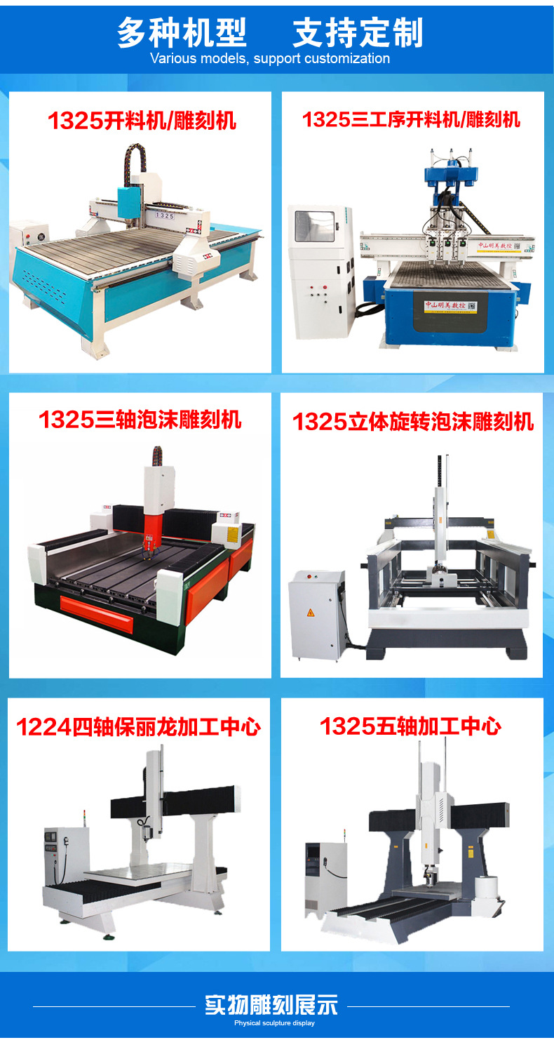 1221泡沫雕刻機(jī)(旋轉(zhuǎn)) （詳情2）2-2
