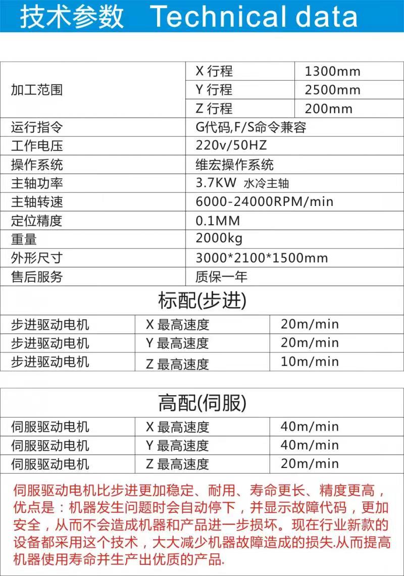 1715220143125793.jpg f0f1eabf5e804c043a1af764fc5a5f5.jpg